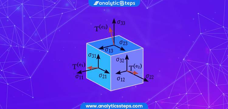 A Gentle Introduction to Tensor title banner